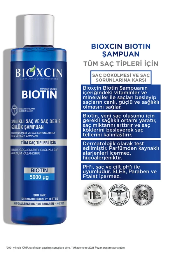 شامپو ضد ریزش بیوکسین مدل بیوتین - bioxcin biotin Sampuan