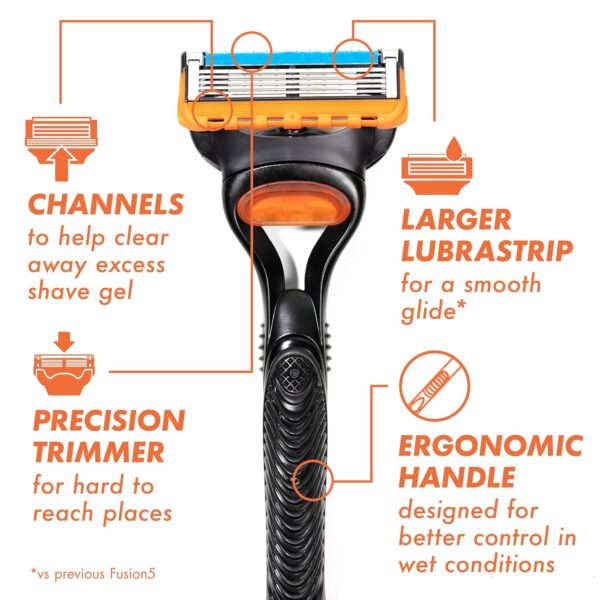 خودتراش ژیلت Fusion5 به همراه 2 تیغ یدک - gillette 2 1 fusion 5 razor 01