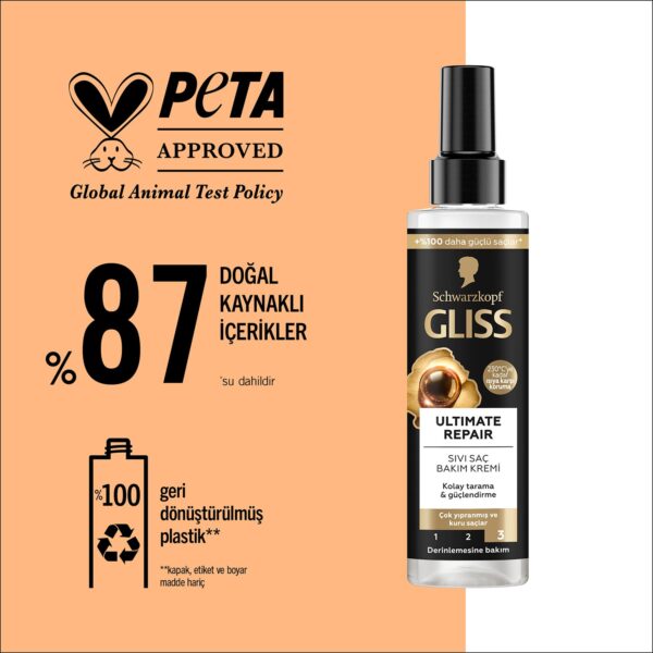 اسپری دوفاز مو گلیس مشکی مدل Ultimate Repair مناسب موهای آسیب دیده و خشک - gliss ultimate repair sivi sac bakim kremi 01